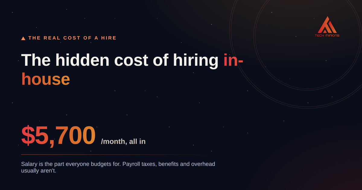 The Real Cost of Hiring In-House: It's Not Just Salary