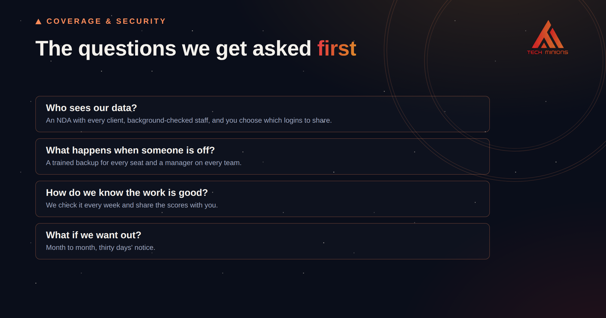 Coverage and security FAQ: who sees your data, backup coverage, quality checks, and exit terms