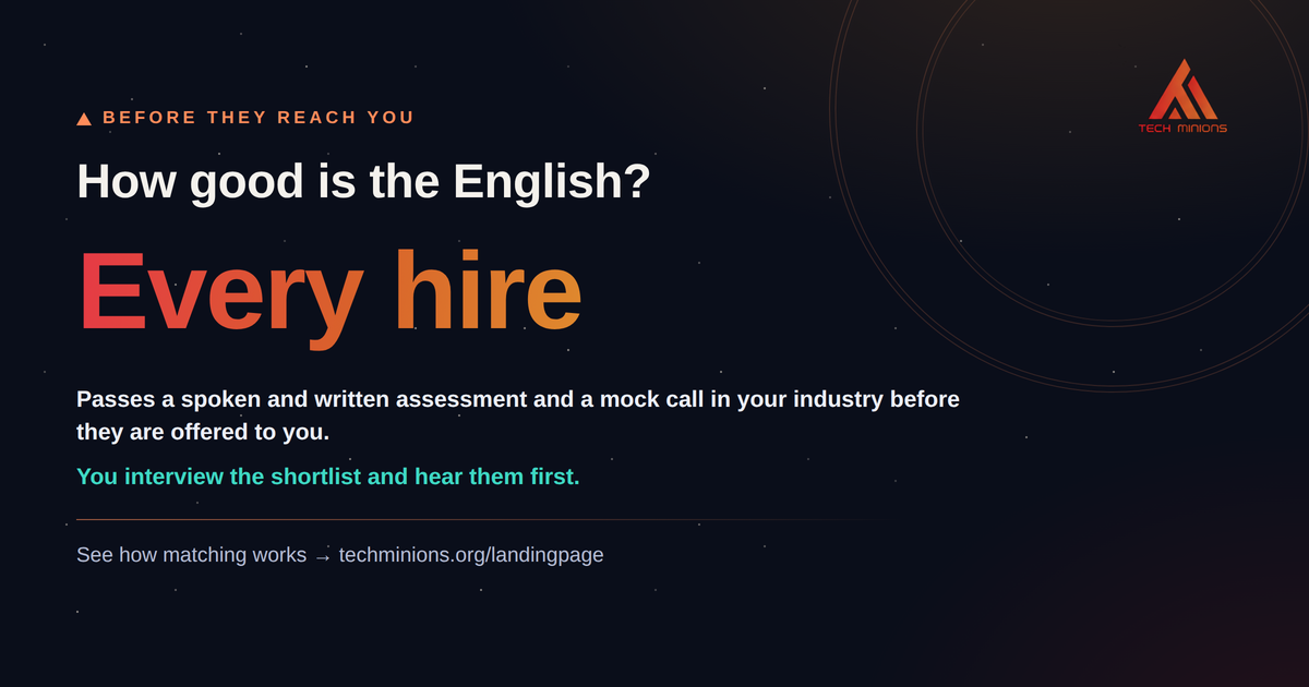 How good is the English? Every hire passes a spoken and written assessment and a mock call in your industry, and you interview the shortlist and hear them first.