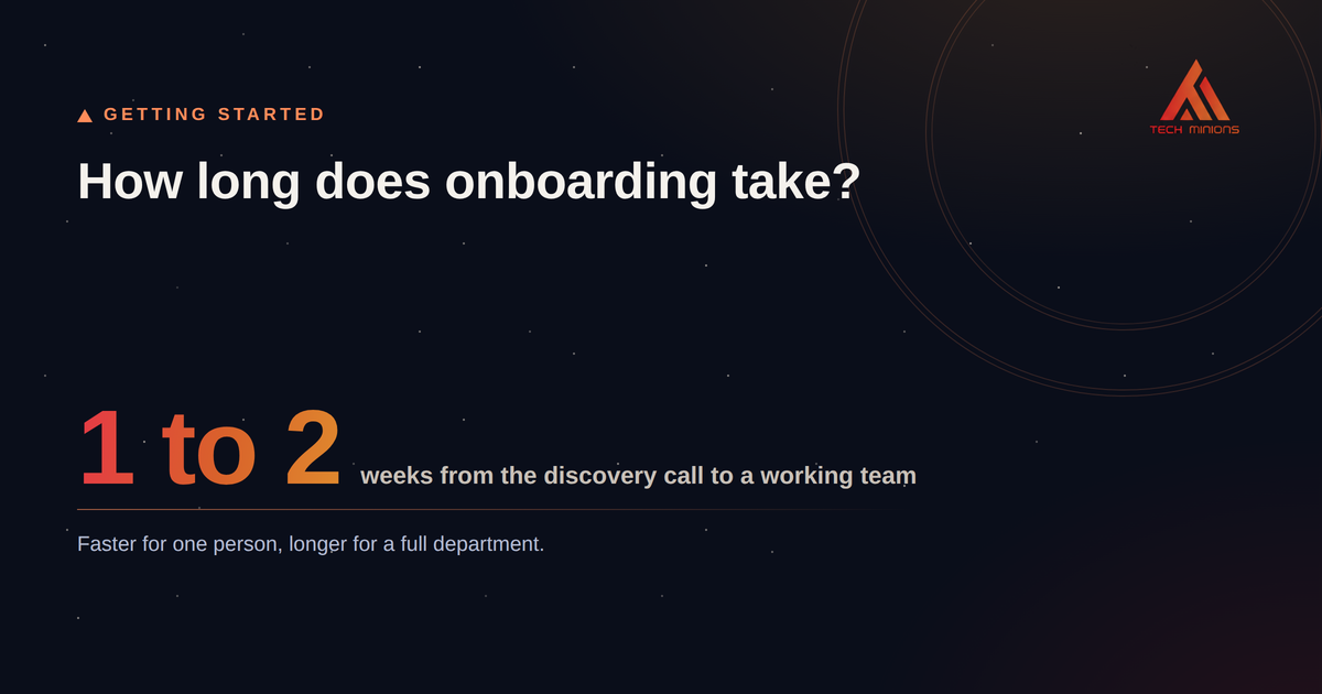 How long does onboarding take? One to two weeks from the discovery call to a working team, faster for one person, longer for a full department.